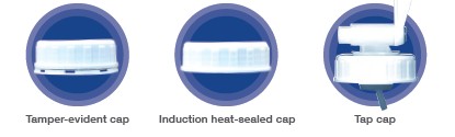 Caps and Closures